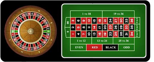 Win at Roulette